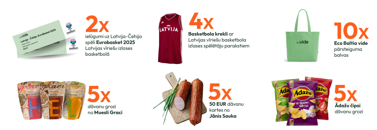 prizes